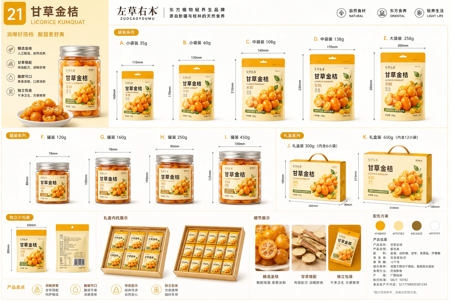 甘草金桔产品规格图